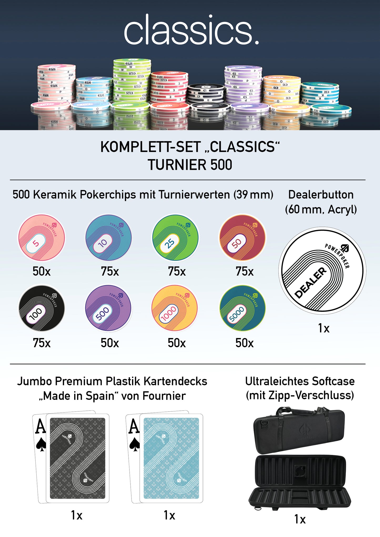 Pokerkoffer Komplett Set - "Classics" Turnier 500