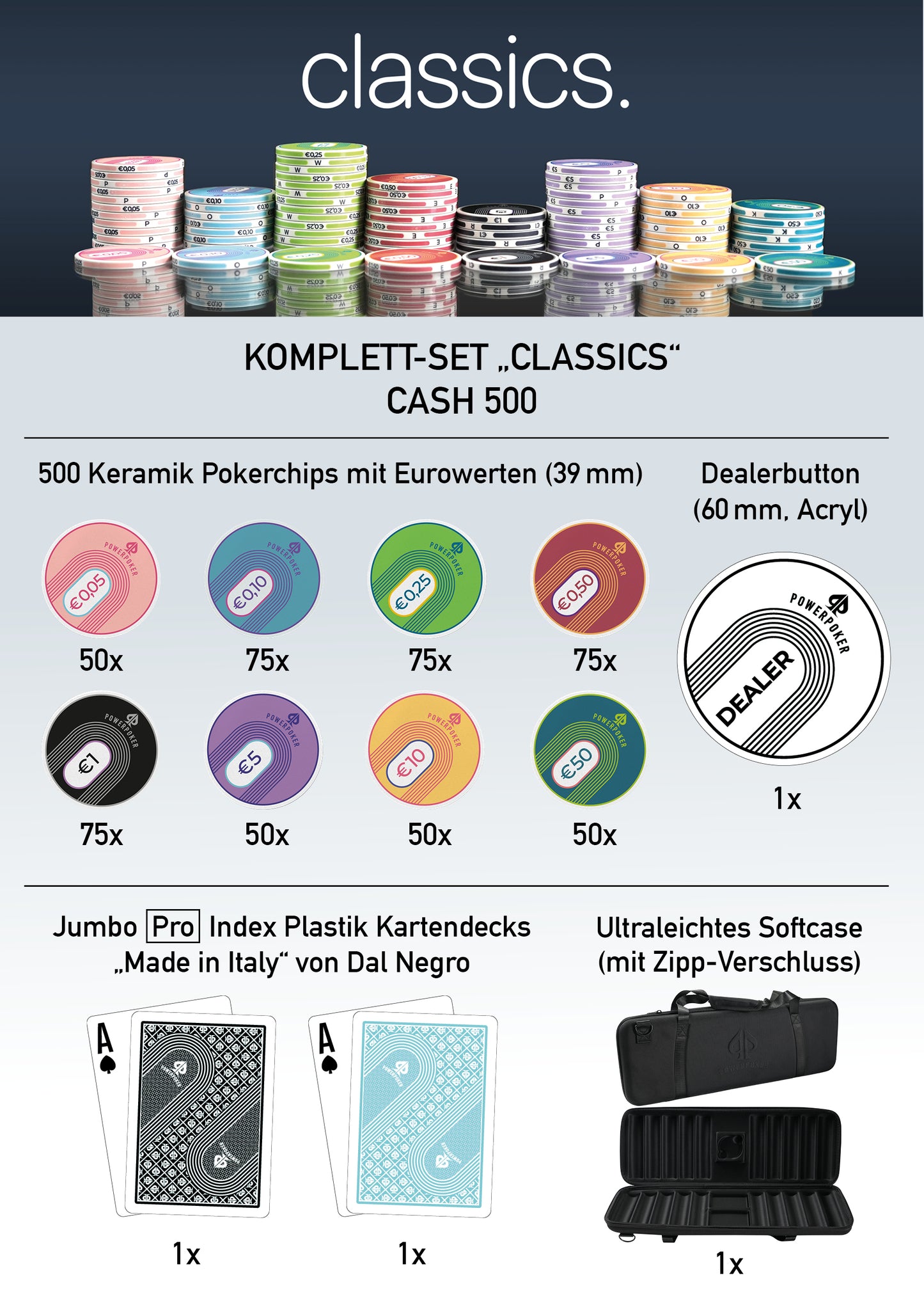 Pokerkoffer Komplett Set - "Classics" CASH 500