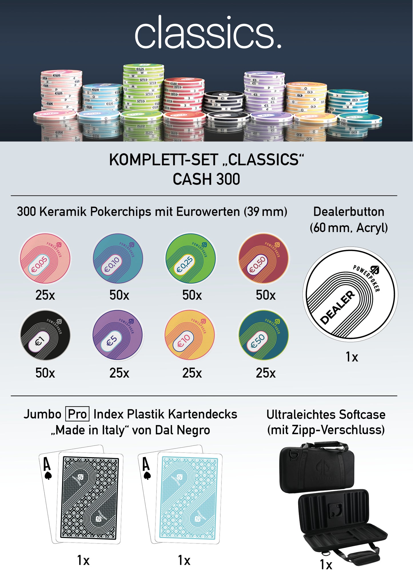 Pokerkoffer Komplett Set - "Classics" CASH 300