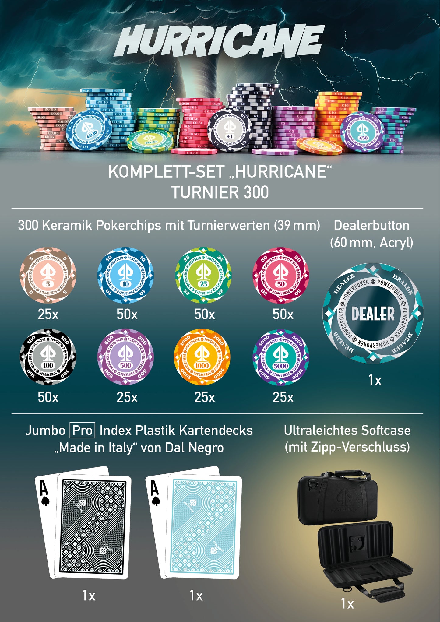 Pokerkoffer Komplett Set - "Hurricane Edition" Turnier 300