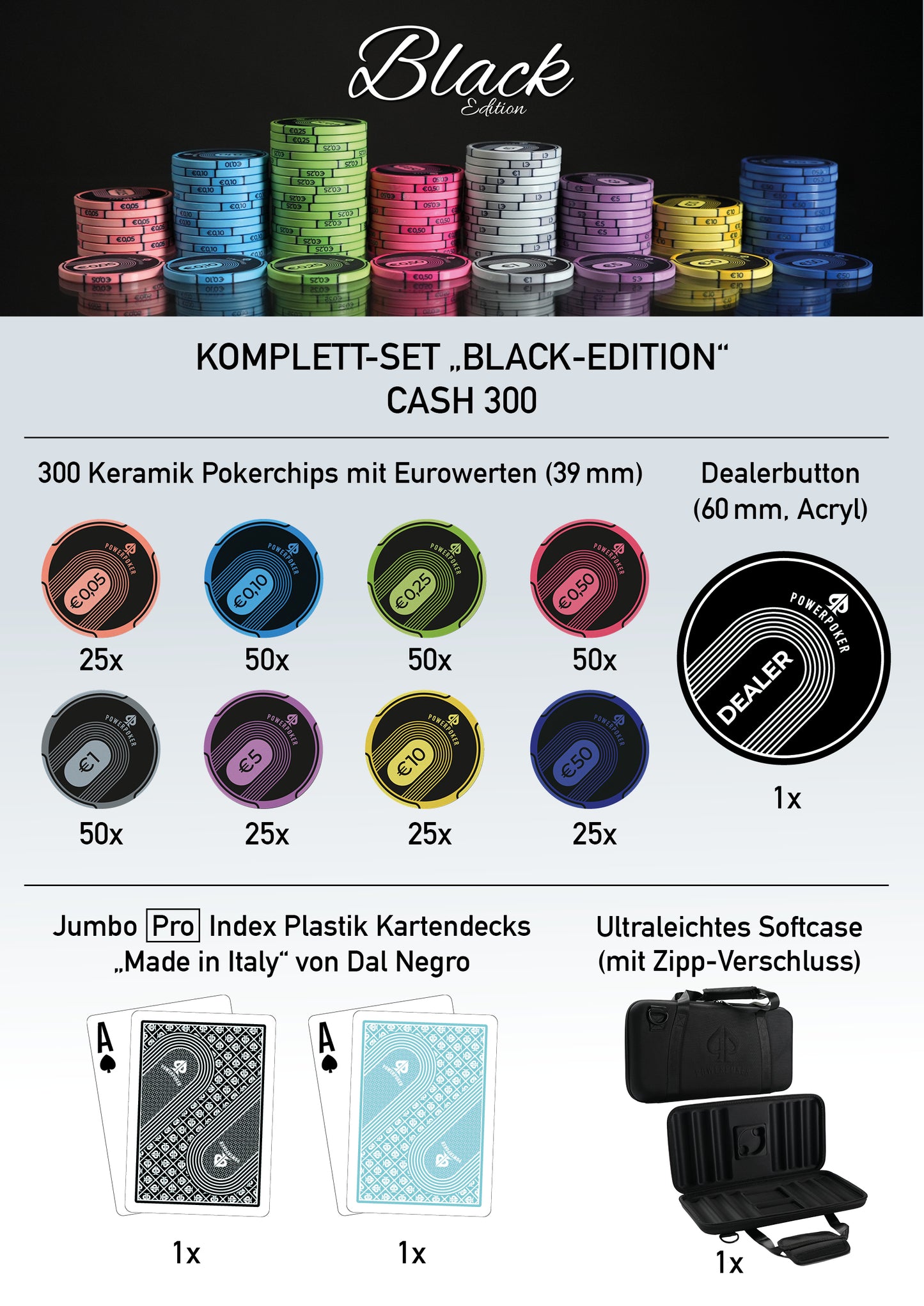 Poker Case Complete Set - "Black Edition" CASH 500