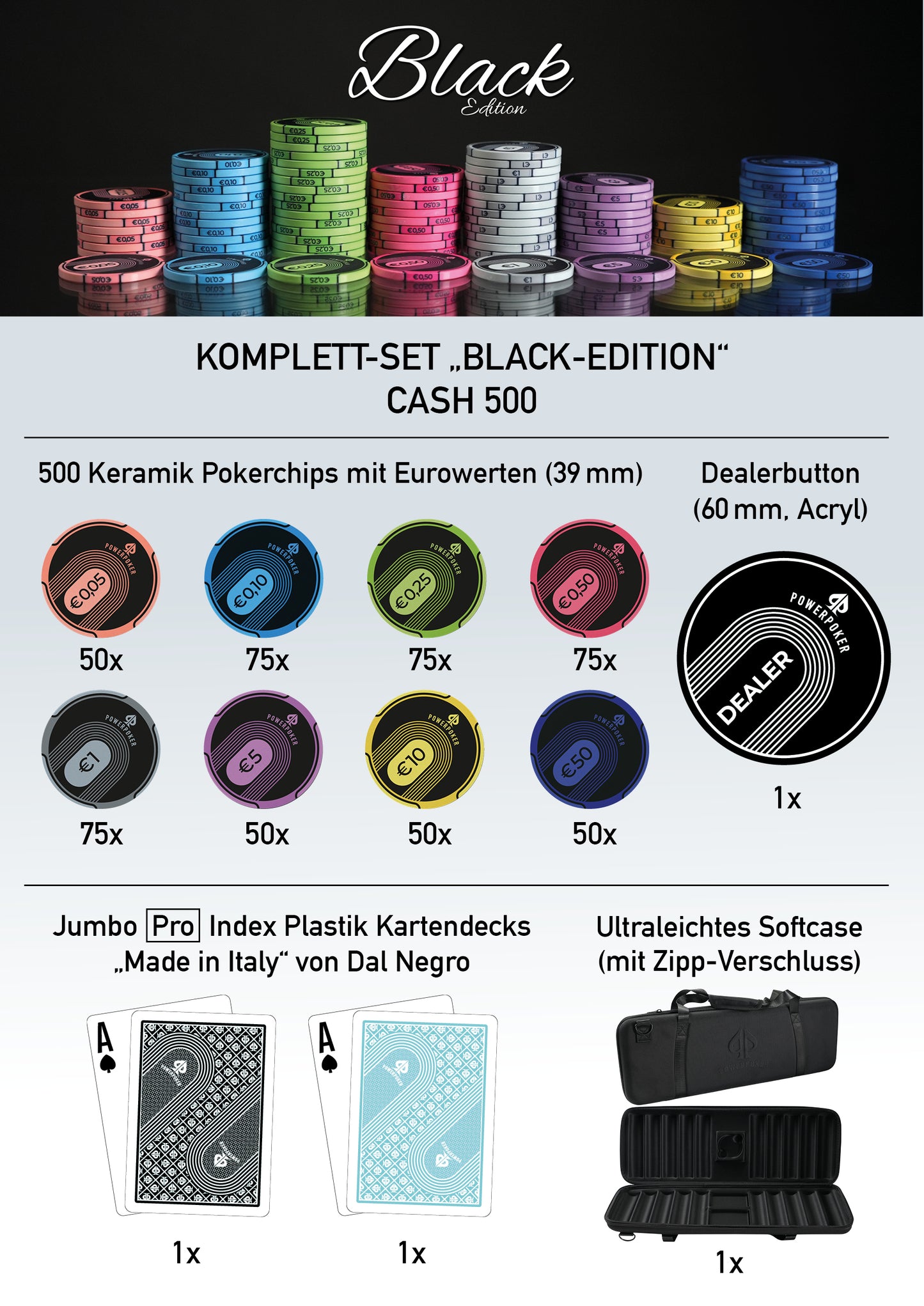 Poker case complete set - "Black Edition" CASH 500