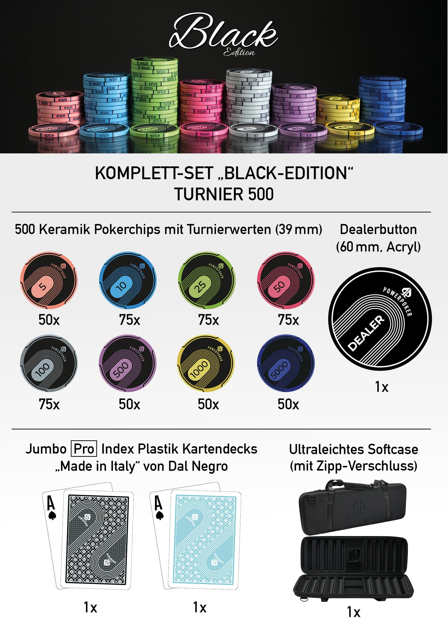 Poker Case Complete Set - "Black Edition" Tournament 500